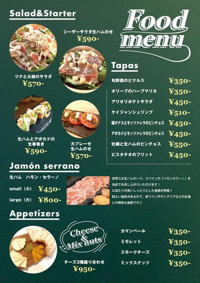 飲食店でのメニュー作成