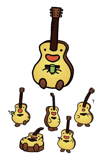 クロサワ楽器お茶の水駅前店アコースティックギター館キャラクター「アコ茶ん」