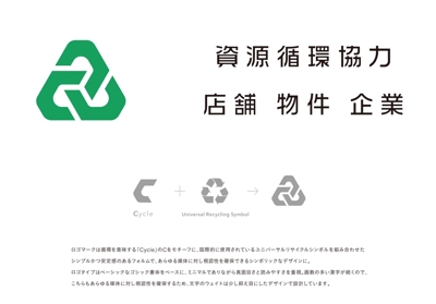 リサイクル　ロゴデザイン