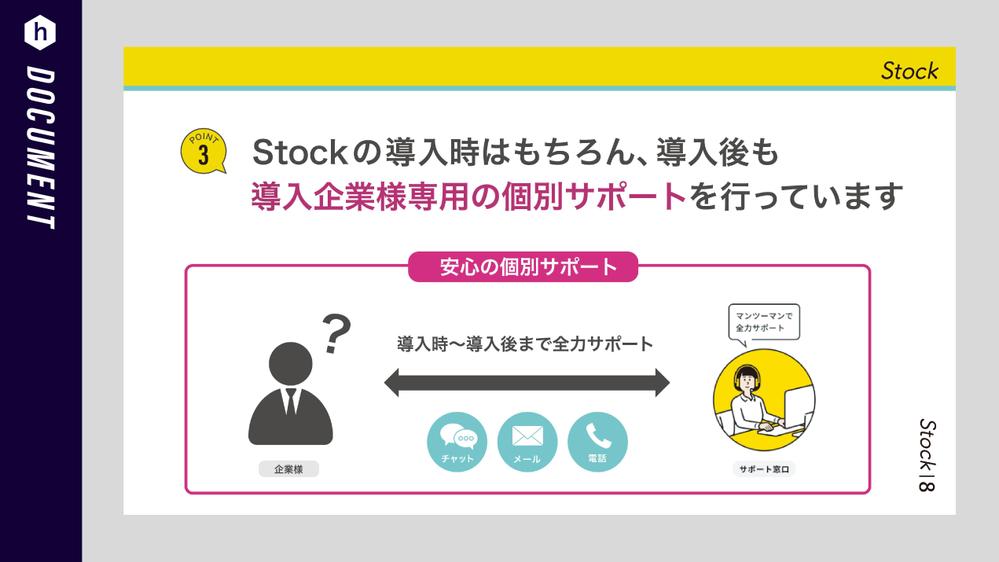 ビジネス資料作成（法人向け営業資料・クライアント向け提案資料・市場調査ほか）