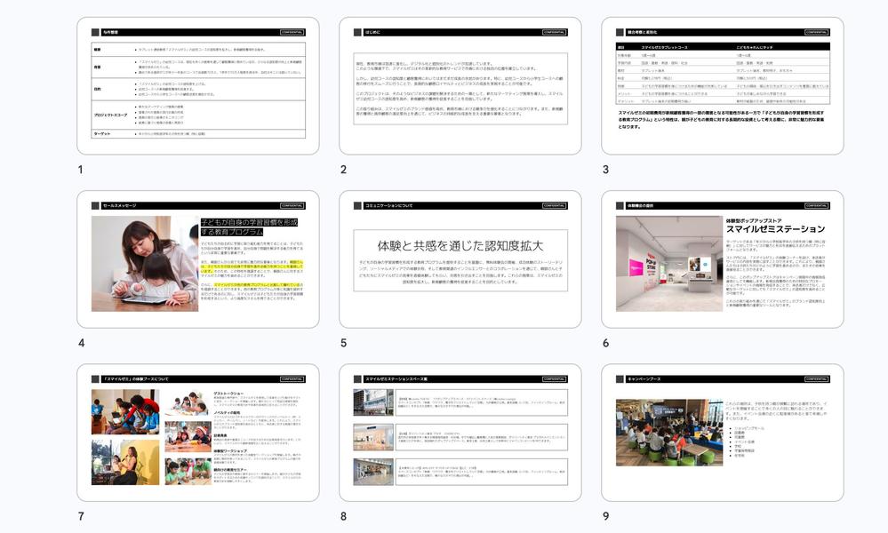 ビジネス資料作成（マーケティング戦略）