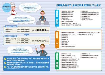 衛生管理支援パックプラン リーフレット