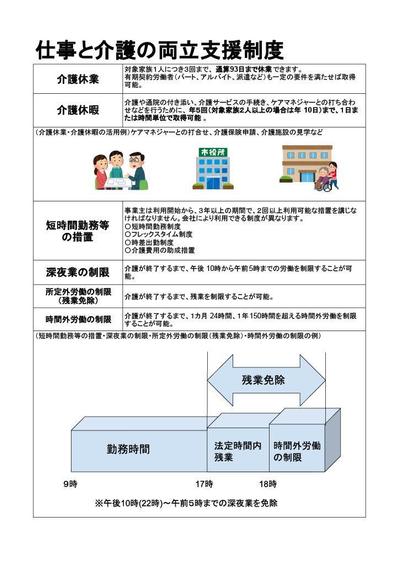 介護保険の仕組みの図解