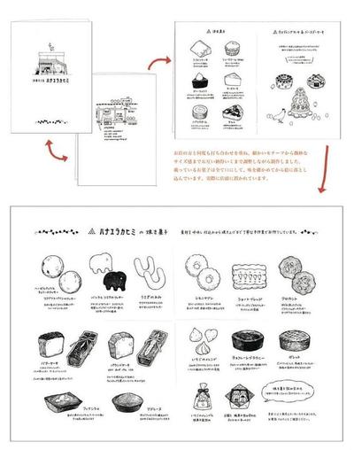 洋菓子店ハナユラカヒミ　リーフレット
