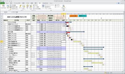 EXCELガントチャート