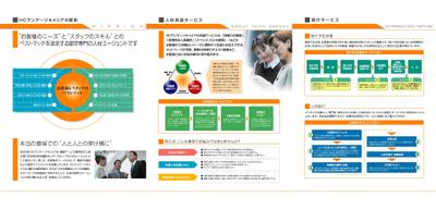 人材派遣会社案内