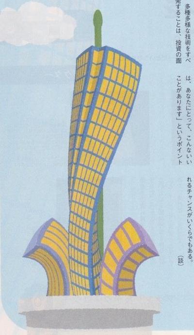 イラスト
