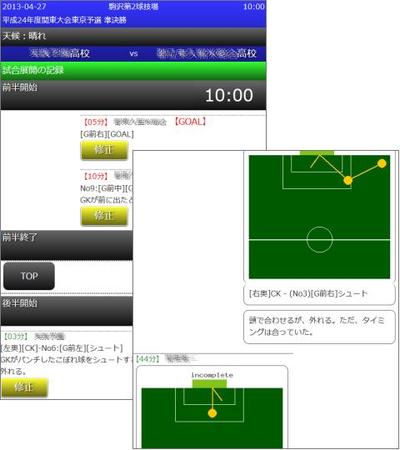 サッカーの試合経過記録分析システム