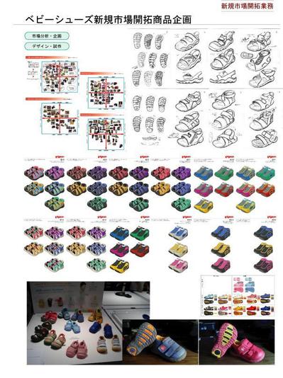 中国とのベビーシューズ開発・デザイン契約