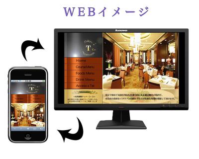 レストランのWEBデザイン①、トップページの表示イメージ