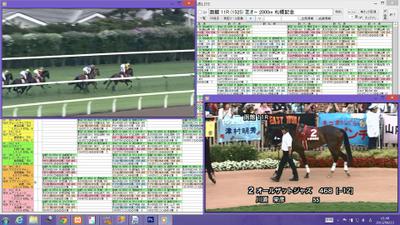 競馬予想支援ソフト（2）