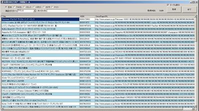 各国AMAZONデータ収集ツール
