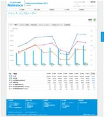 Webシステムツールの開発