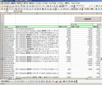 AmazonAPI価格比較プログラム