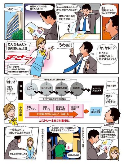 ある企業のための広告漫画4頁