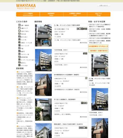 脇坂不動産共報会