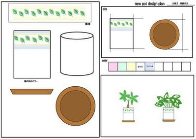 鉢デザイン