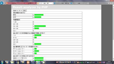 アンケートフォーム集計表示ソフト