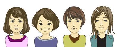 似顔絵