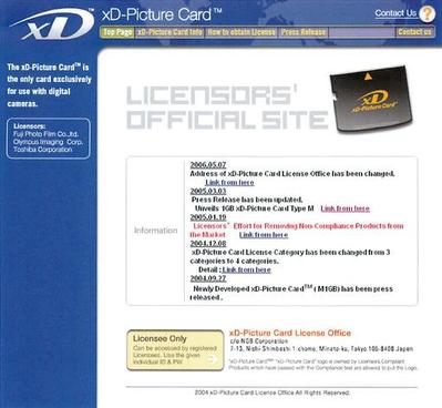 xD Picture Card License Office