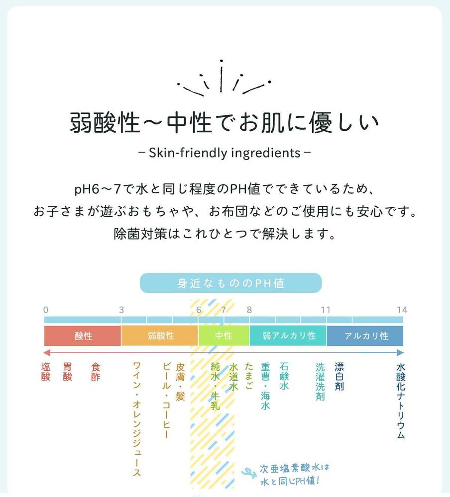 【yahoo!ショッピング】商品LP制作をご依頼いただきました