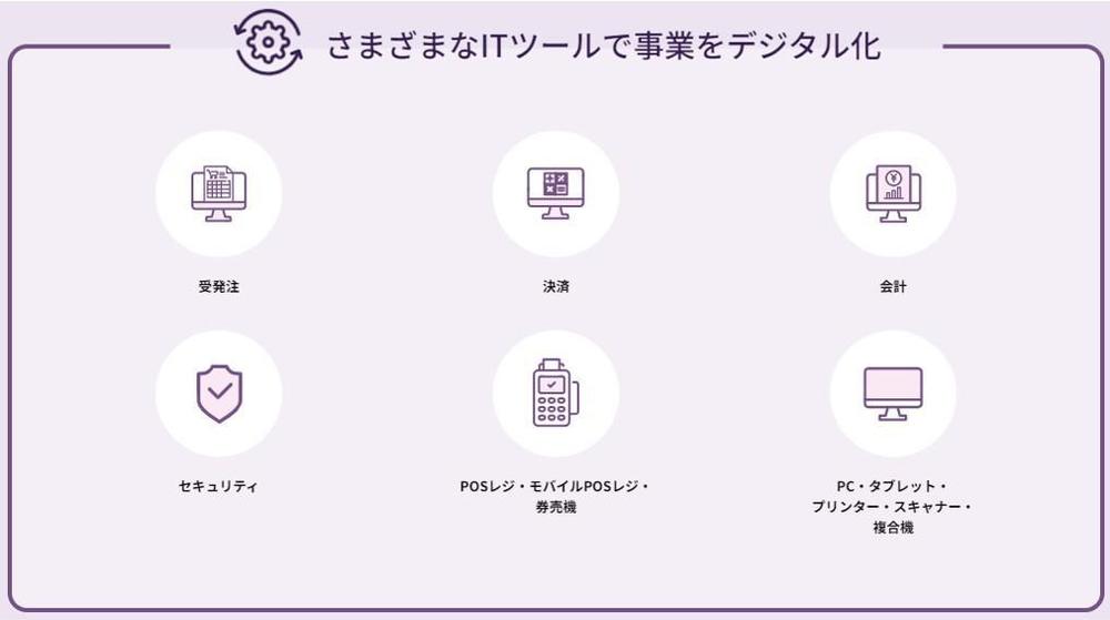 どうぶつ病院の電子カルテシステム導入を2024IT導入補助金で入金までサポートしました