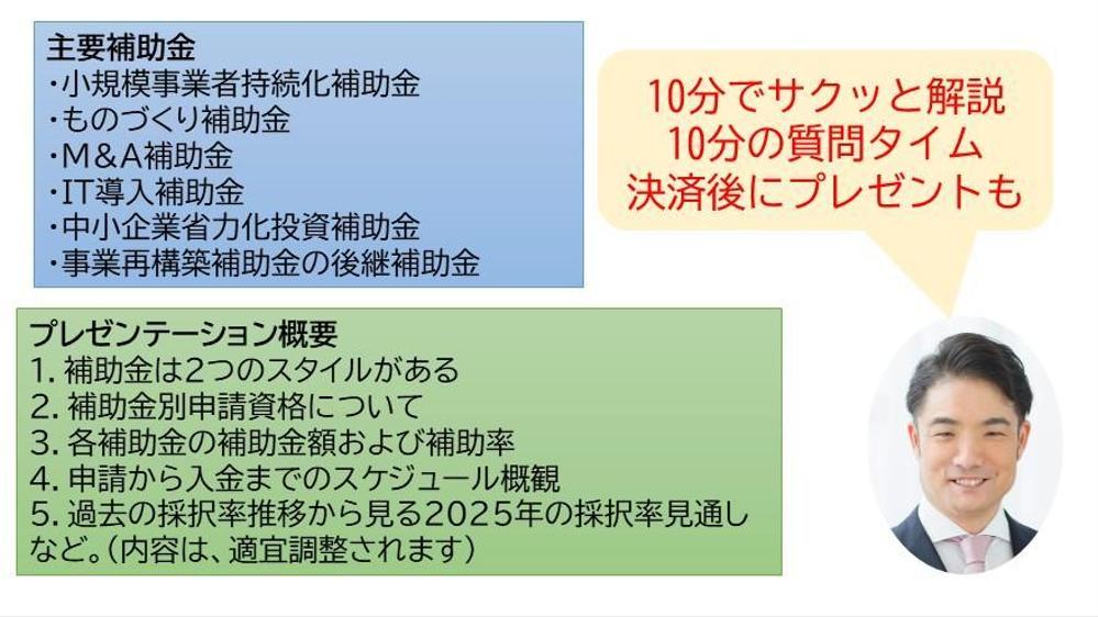 補助金加点対策で採択率向上を実現しました