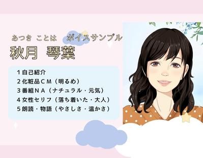 ボイスサンプル【ナレーション】を制作しました