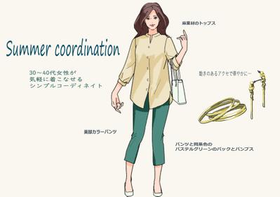 ファッションイラストのサンプルとしてシンプルな線画で制作しました