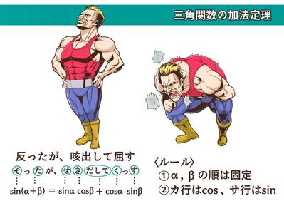 参考書用イラストを製作致しました