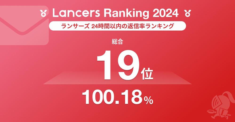 【クライアント様へ】プロフィールにて外部非公開の実績（ネーミングなど）をご覧いただけます。多数掲載しました
