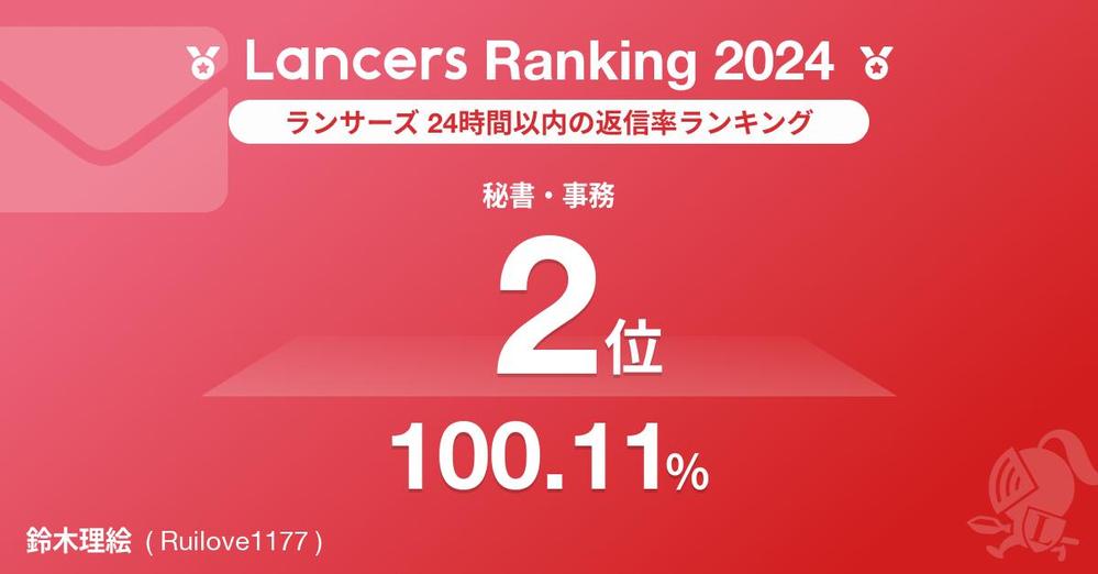 ランサーズ 24時間以内の返信率ランキング（秘書・事務）で2位を受賞いたしました