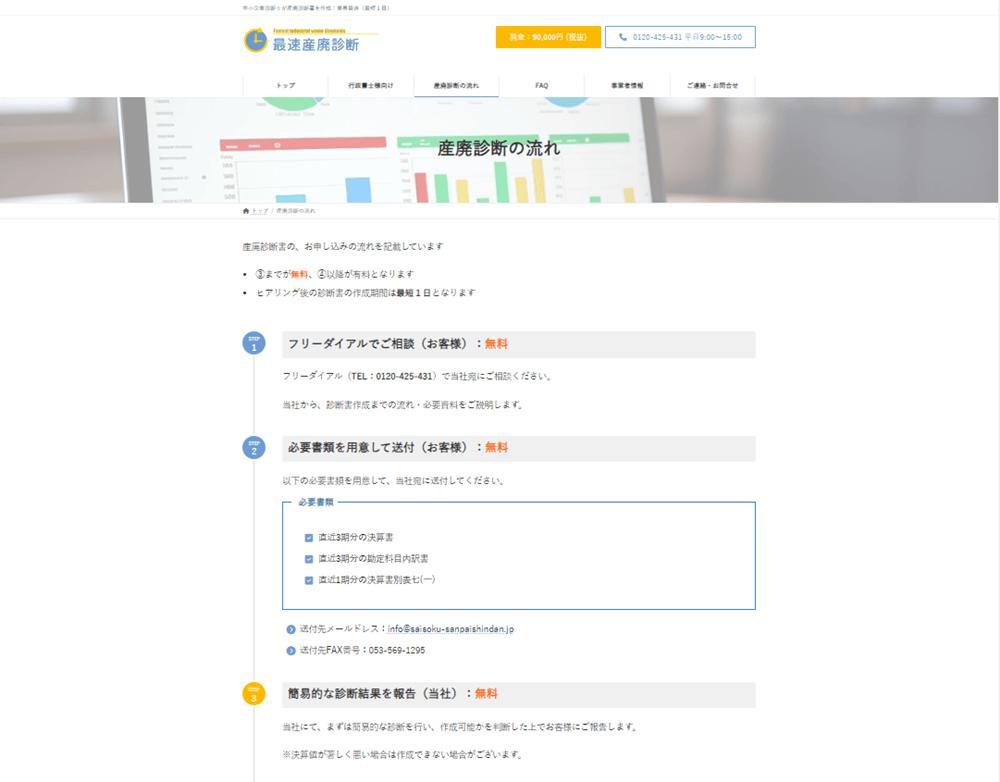 WordPressにて「最速産廃診断」様サイトを制作しましたました