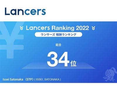 2022年度ランサーランキング　総合：報酬ランキングにて34位を獲得しました