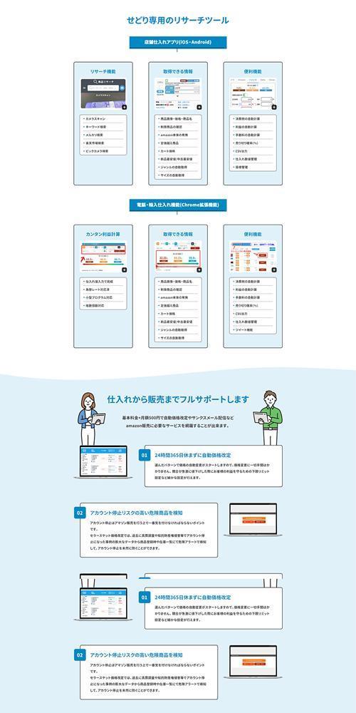 リサーチツールLP制作しました