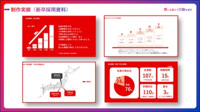 新卒採用向けプレゼンテーション資料：印象に残る内容に仕上げました