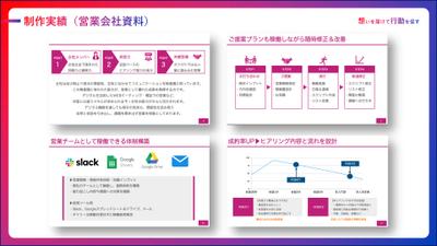 革新的な営業資料とサービス紹介のご紹介のため公開しました