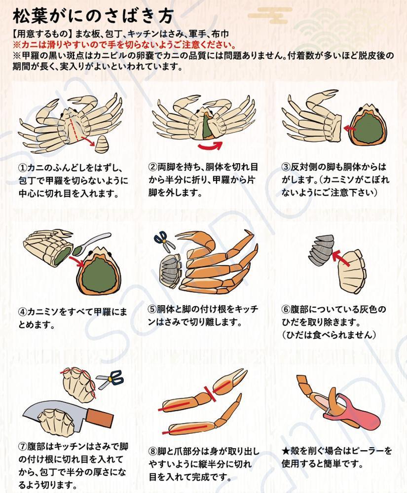 調理方法の説明用イラストを作成しました