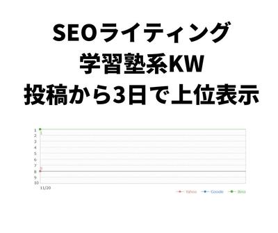 学習塾を紹介するサイト様にSEO記事を納品しました