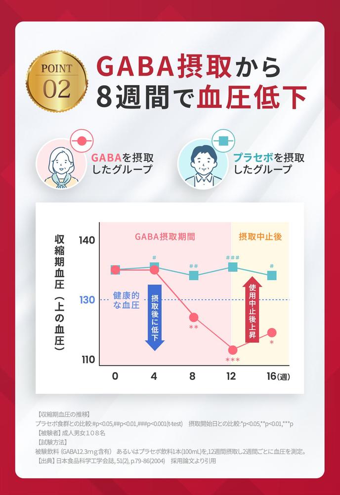 Amazon商品画像の制作をご対応させて頂きました