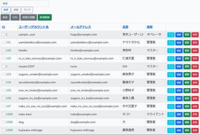 ログインユーザーを一覧管理し、ユーザーの作成や編集が可能なユーザー管理画面:Laravel版を作成しました