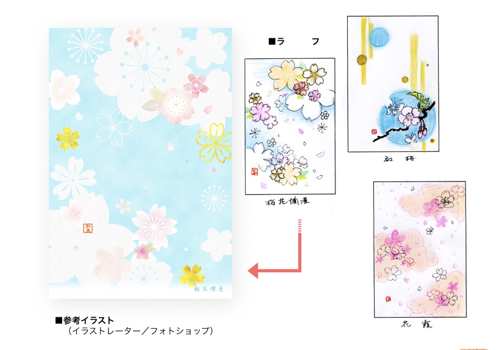 和風ポストカード・桜ことばを制作しました