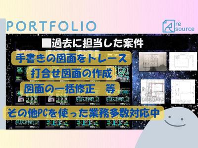 設計事業と工務店事業と不動産事業に参加していました