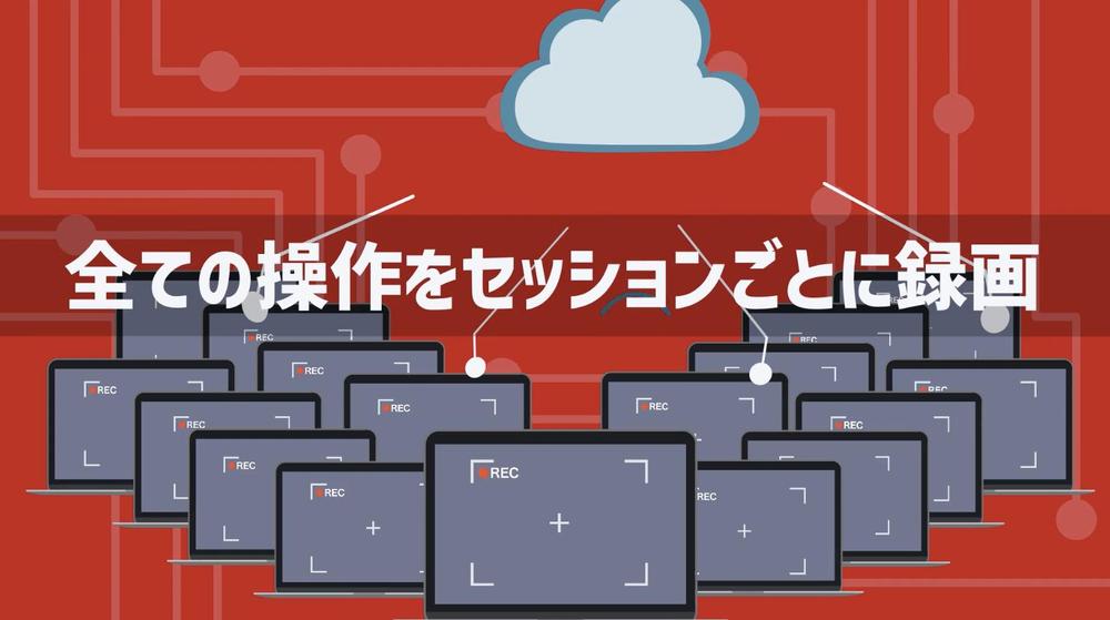 【サービス紹介・会社PR動画⭕️】IT会社様のアニメーション動画をまるっと丸投げいただき制作しました