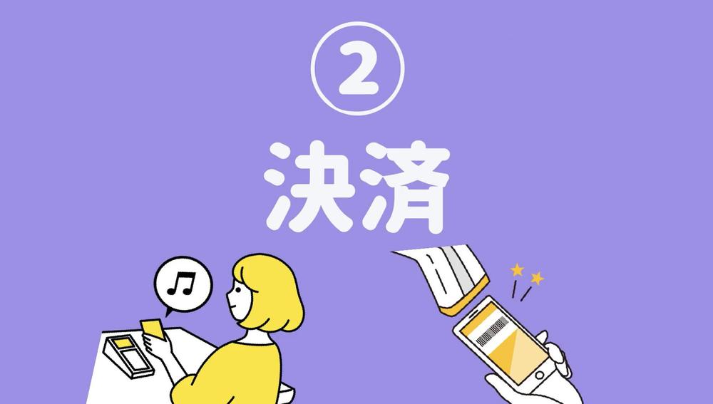 アプリPR紹介動画をアニメーション動画で制作しました