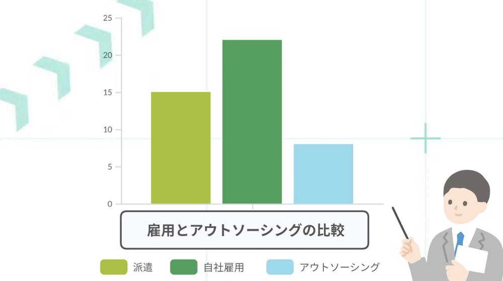 フルリモート経理サービスPR動画をアニメーション動画で制作しました