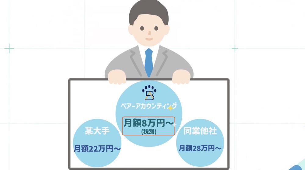 フルリモート経理サービスPR動画をアニメーション動画で制作しました