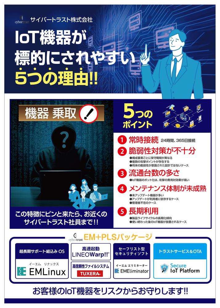 IT/システム　製品紹介のフライヤーデザインしました