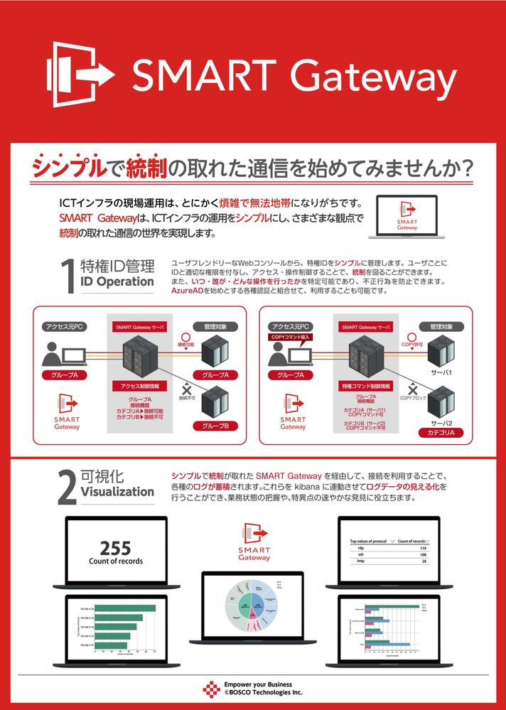IT/システム　事業案内チラシデザインしました