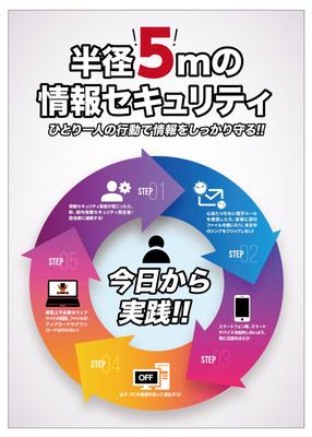 企業ツール　社内掲示ポスターデザインをしました